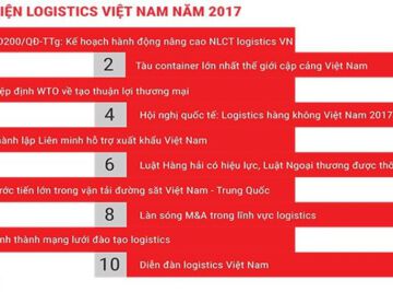 Điểm lại 10 sự kiện logistics Việt Nam nổi bật nhất trong năm 2017